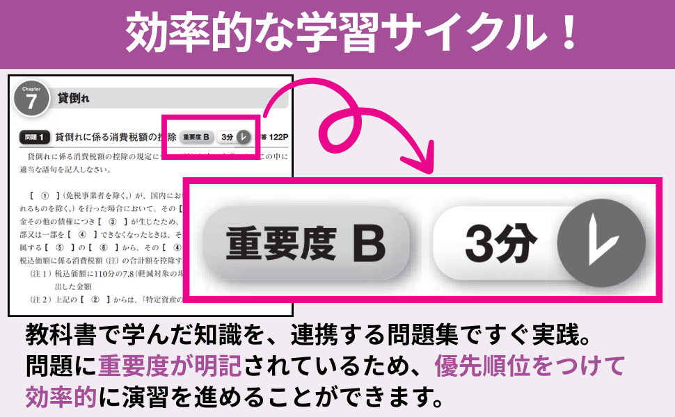 2026年度版 みんなが欲しかった! 税理士 消費税法の教科書&問題